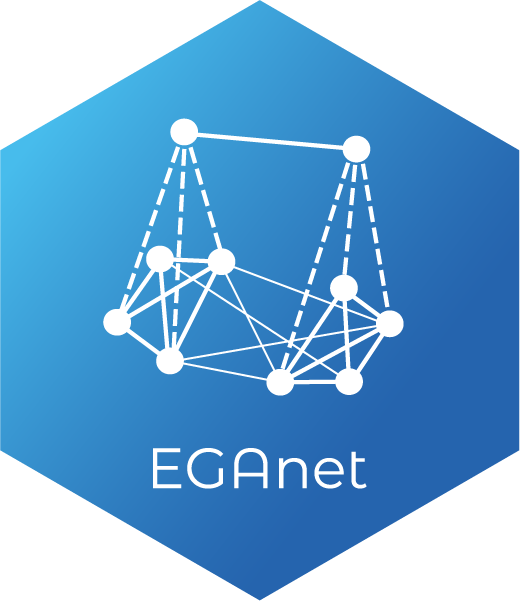 EGAnet logo